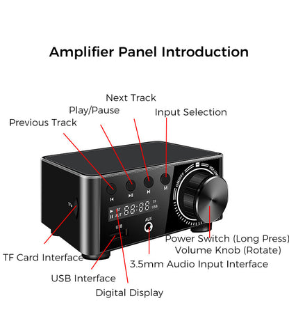 Bluetooth Amplifier & Banana Plug Audio Cable & Bluetooth digital player