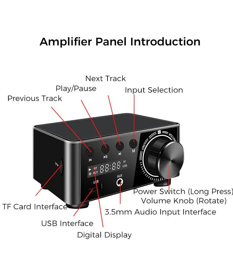 Bluetooth Amplifier & Banana Plug Audio Cable & Bluetooth digital player