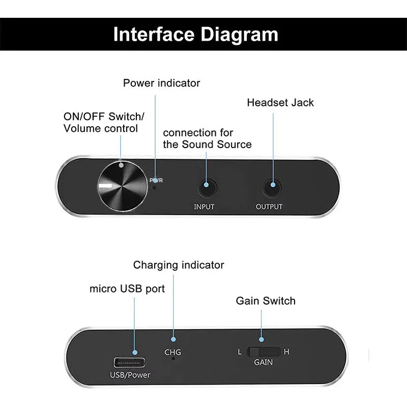 Upgrade options, Bluetooth Audio Player Includes 90 commonly used frequency files