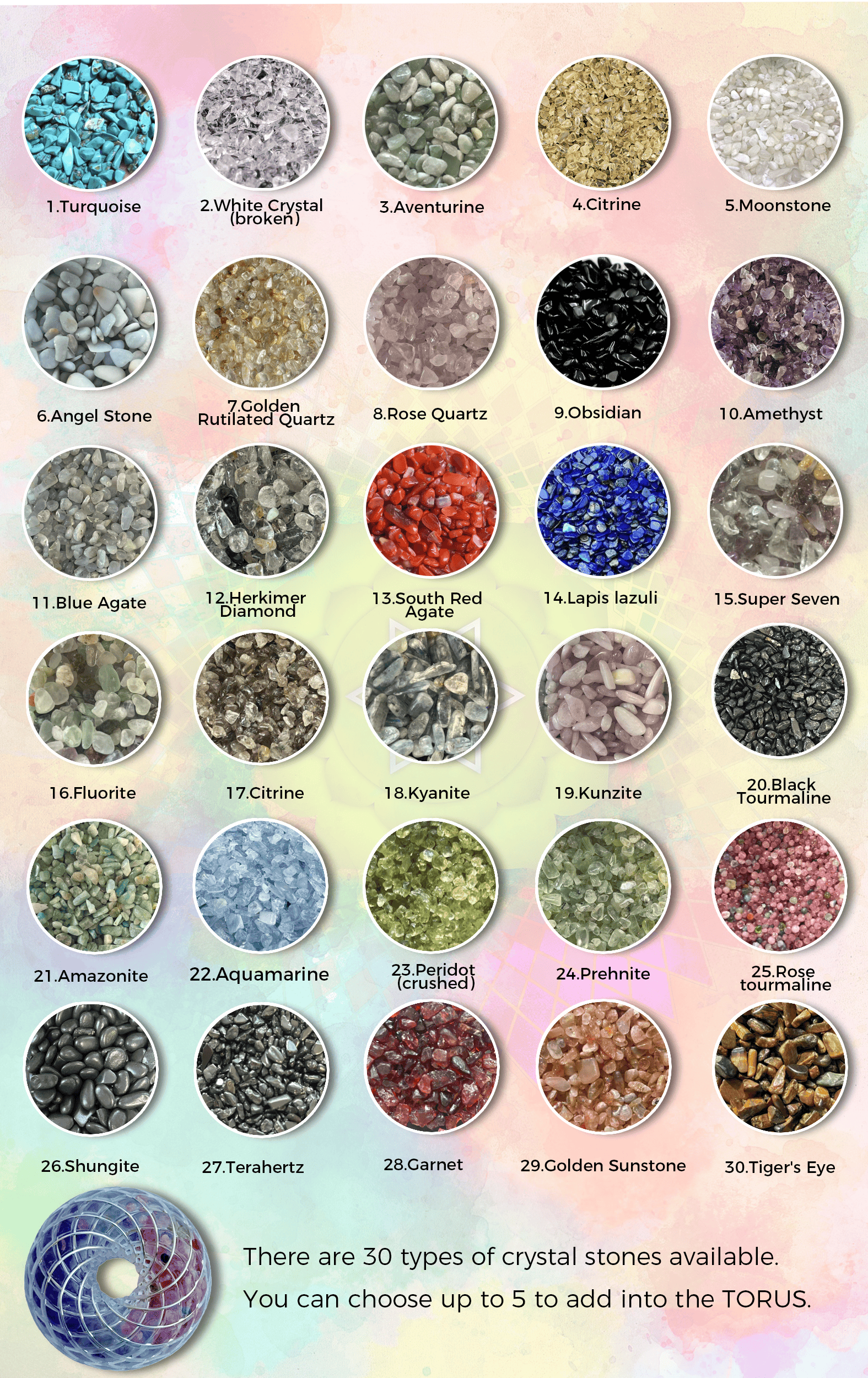 Spiritual gift Rodin Coil Torus Orgone Pendant Quartz Crystal necklace flower of life